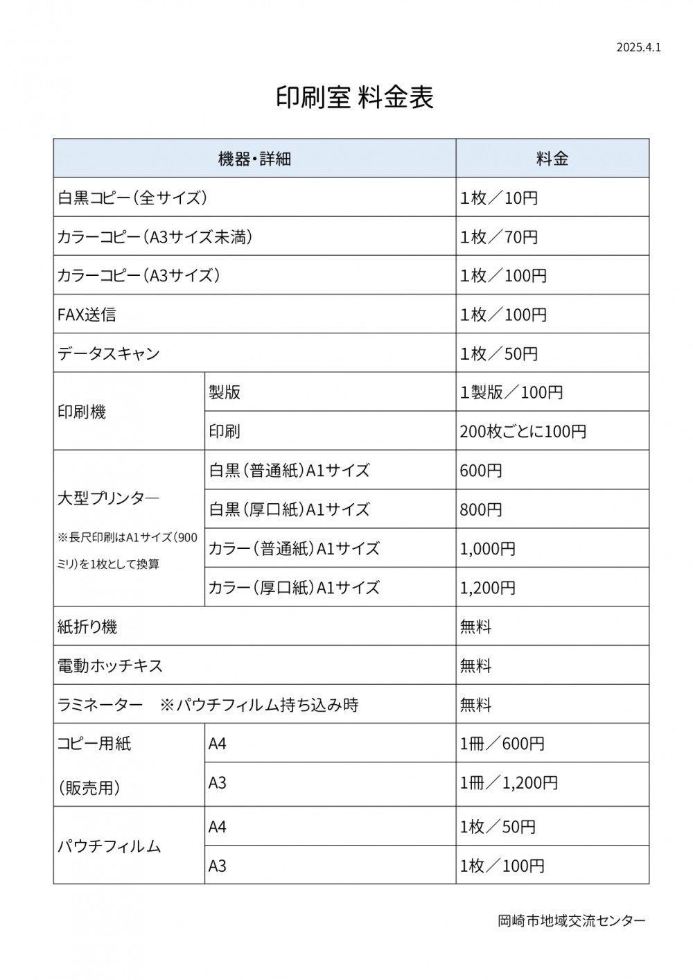印刷工房では、大量印刷(A3まで)に便利な印刷機をはじめ、大型プリンター、紙折り機、ラミネーター、裁断機などが利用可能です。 ※営利活動・宗教活動目的の利用は除く。