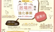 子ども／若者の居場所機能強化事業