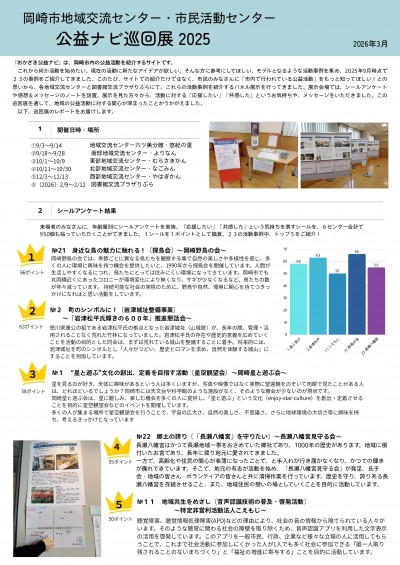 おかざき公益ナビ巡回展を終えて