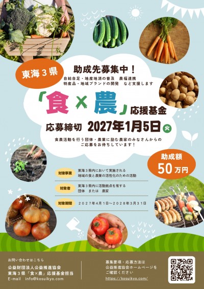 東海３県「食×農」応援基金