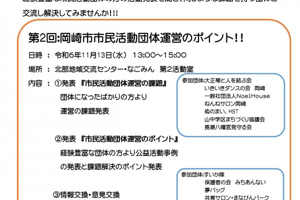 なごみん市民活動サポート研修　