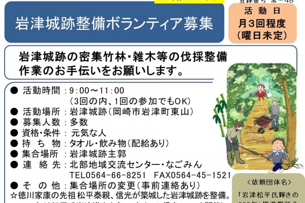 岩津城跡整備ボランティア募集≪常-48まちびとバンク≫