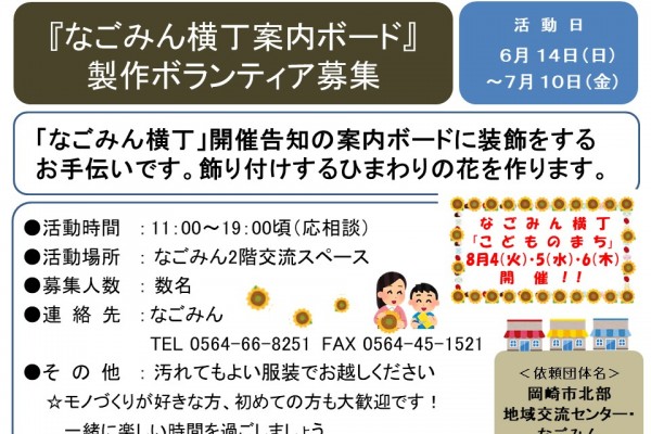 『なごみん横丁案内ボード』 製作ボランティア募集≪8-28まちびとバンク≫